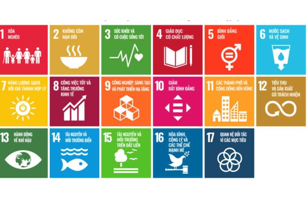 Mục tiêu Phát triển Bền vững SDG chatgpt viet nam