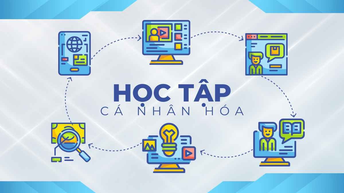 học tập cá nhân hóa chatgpt viet nam học trực tuyến